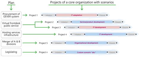 hermes method|hermes project.